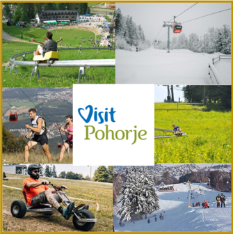 AVONTUREN- / SKIPARK - 68 KM